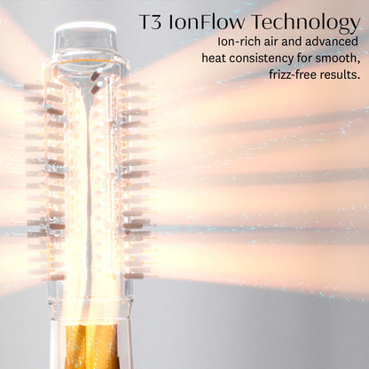 AÉROGRAPHE DUO - UE